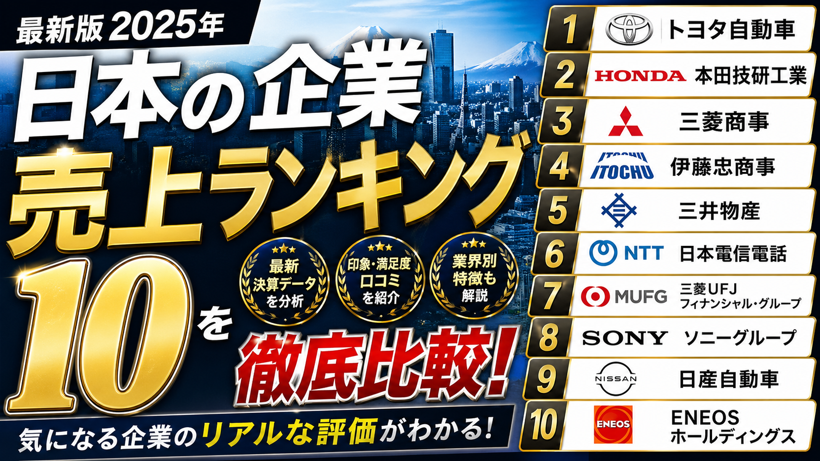 日本の企業売上ランキング10を徹底比較【2025年最新版】
