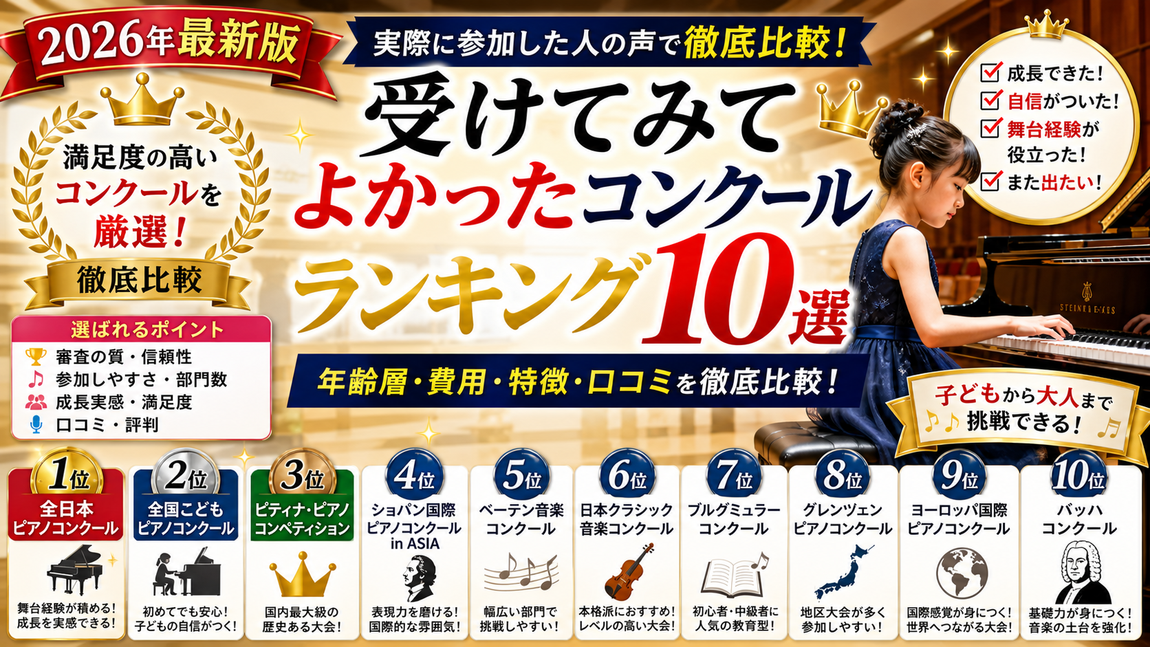 【2026年最新版】受けてみてよかったコンクールランキング10を徹底比較｜満足度・成長実感・口コミで選ぶ人気大会とは？
