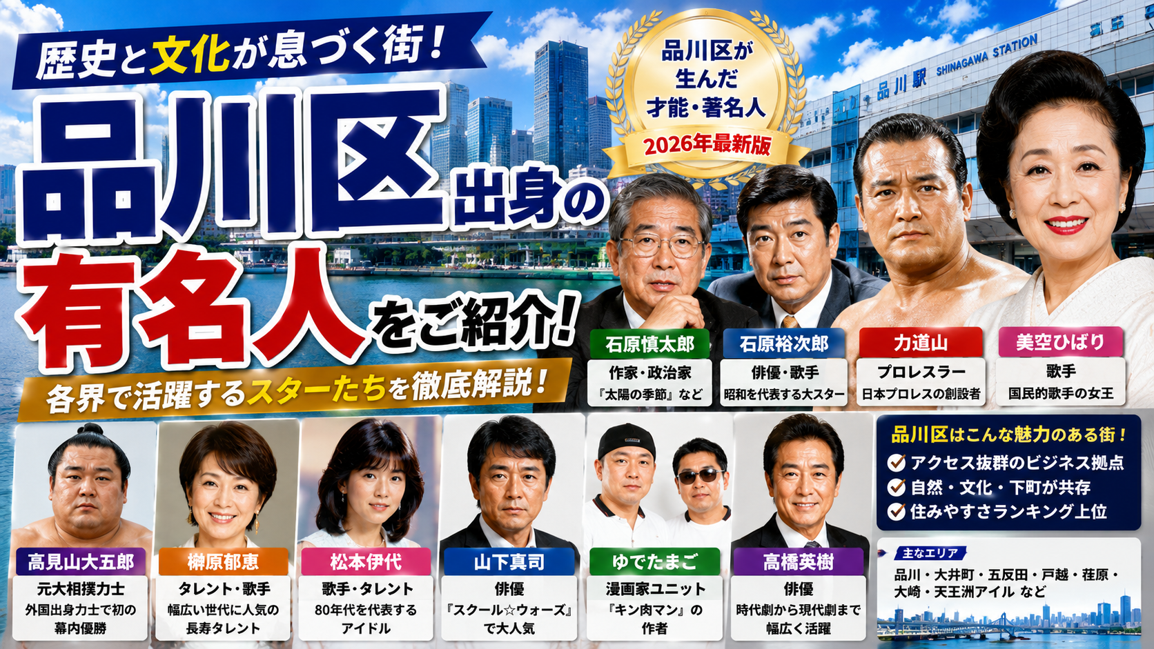 品川区出身（ゆかりのある）の有名人をご紹介！文化とビジネスの街が生んだ著名人たちを徹底解説【2026年最新版】