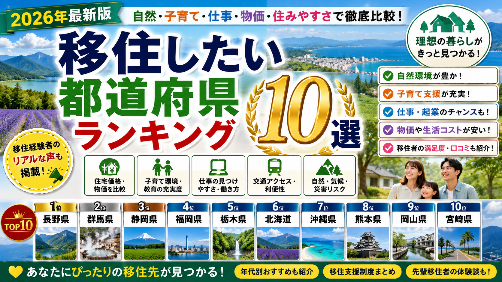 【2026年最新版】移住したい都道府県ランキング10選を徹底比較｜住みやすさ・物価・子育て・仕事・満足度で選ぶおすすめ移住先
