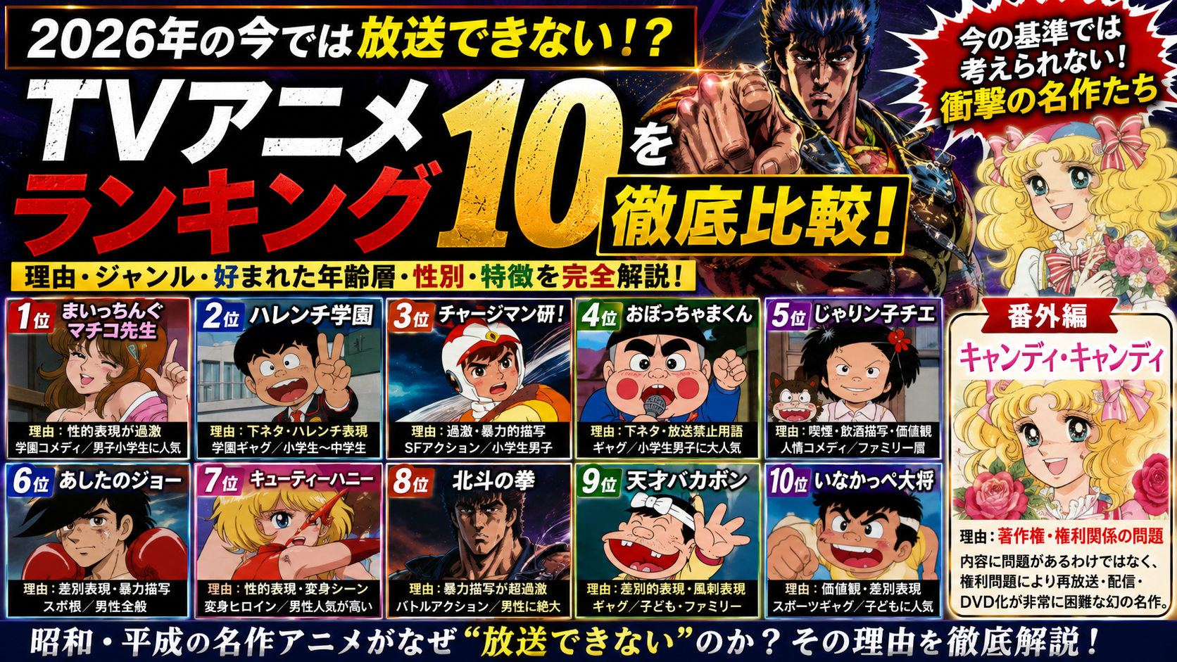 2026年の今では放送できないTVアニメランキング10を徹底比較！あの名作はなぜ消えたのか？