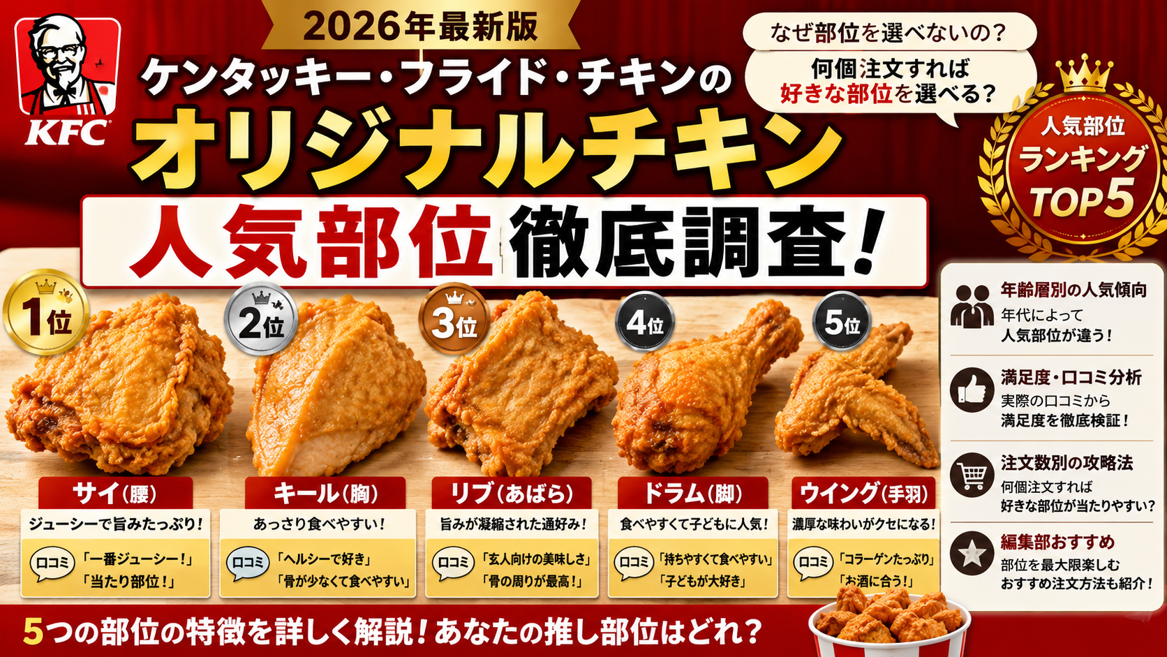 【2026年最新版】ケンタッキー・フライド・チキンのオリジナルチキン人気部位徹底調査｜なぜ選べない？好きな部位を手に入れる方法も解説